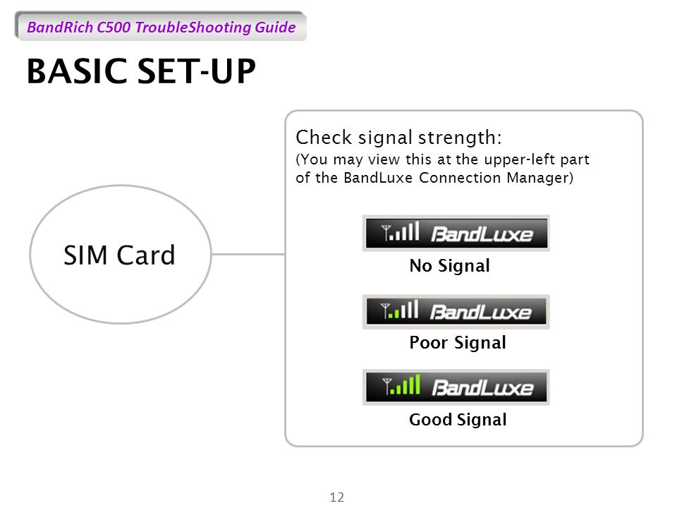 Bandluxe Connection Manager 2.6.5 DL Frei Version Zu Imac Von Mediafire BASIC SET-UP SIM Card Check signal strength: No Signal Poor Signal